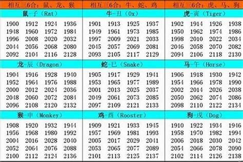 1969年是什么命|1969年出生属什么生肖 1969年属鸡是什么命